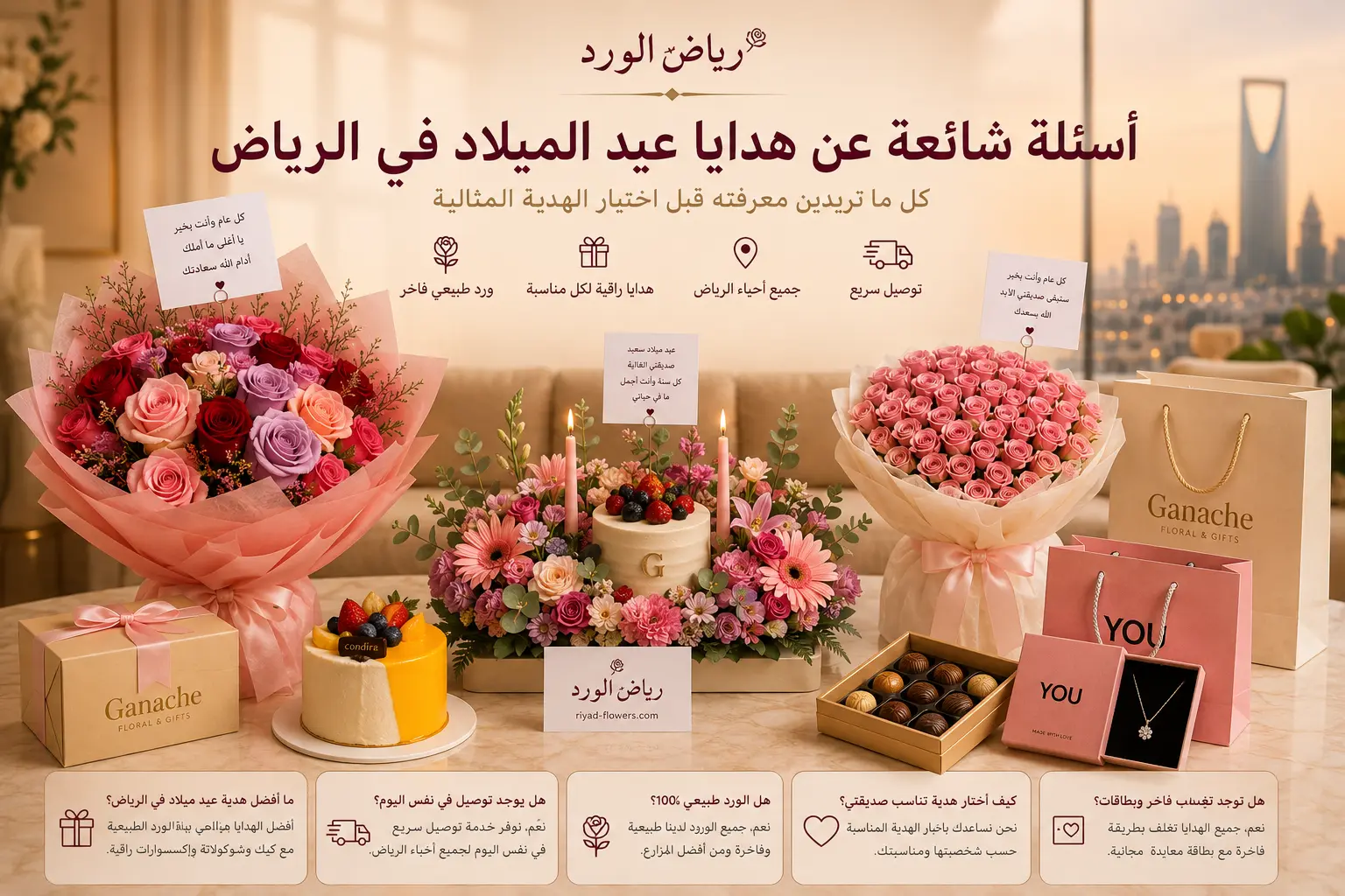 أسئلة شائعة عن هدايا عيدالميلاد الرياض